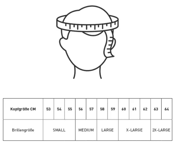 Schutzbrillen-Set WILEY X ROGUE COMM - Gläser: Grau/Klar/Helles Orange - Gestell: Matt Schwarz, Bild 3